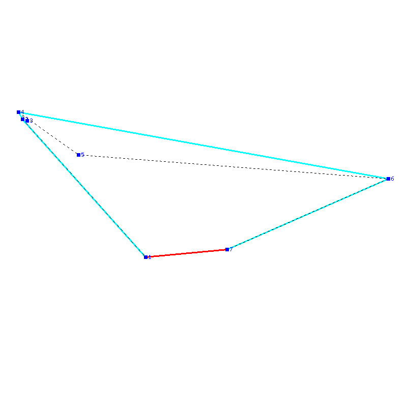 Flugauswertung